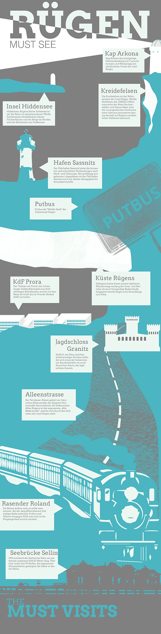 Infografik Rügen Sehenswürdigkeiten